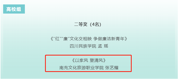 祝賀！四川省二等獎！